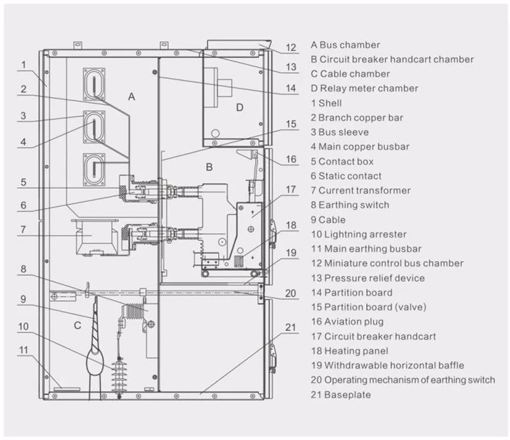 KYN28-12 HV Power Distribution Cabinet Electric Metal Clad Switchgear